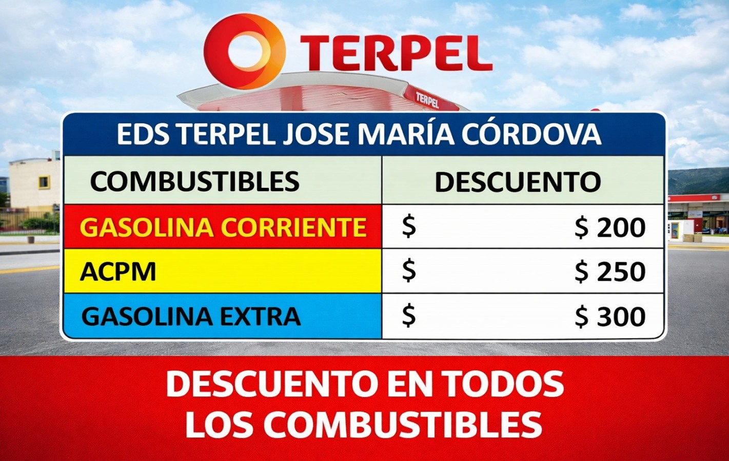 Descuentos en combustibles